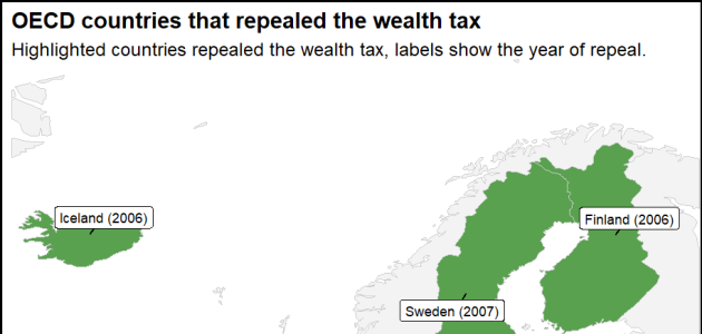 Wealth Tax Primer