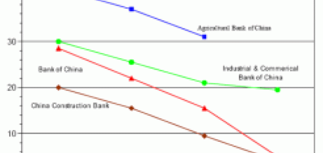 Image for China's Economic Policy is Systemic