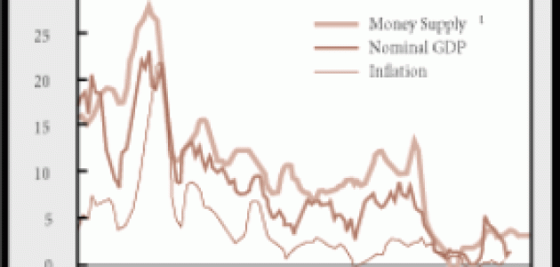 Japanese Monetary Policy in the Driver&#039;s Seat