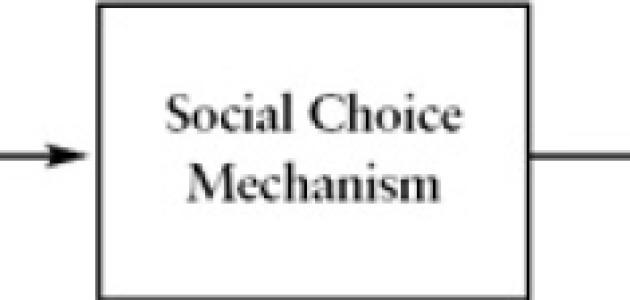 Nomination process can be understood as a social choice mechanism