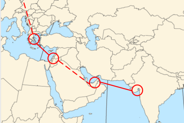 India Middle East Europe Economic Corridor