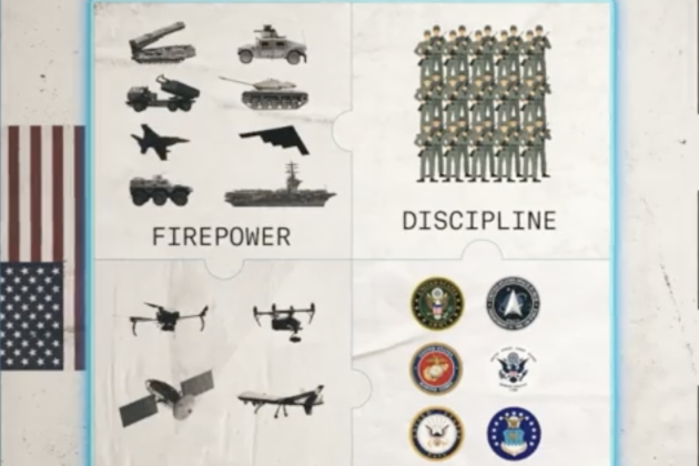 Tactical Victories. Strategic Success