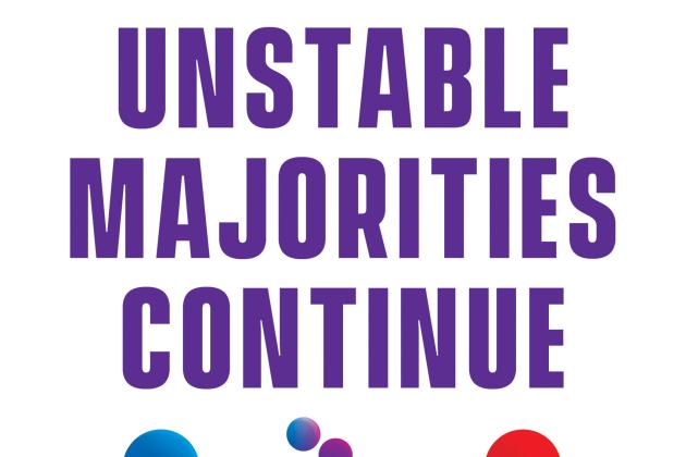 Unstable Majorities Continue: The Trump Era