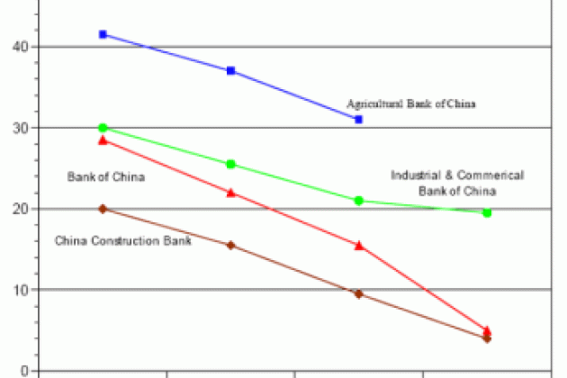 Image for China's Economic Policy is Systemic