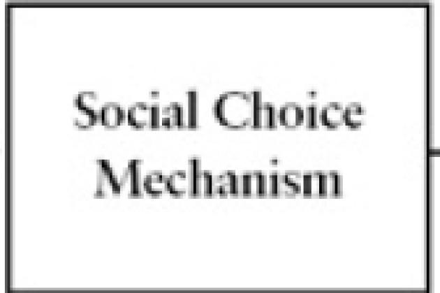 Nomination process can be understood as a social choice mechanism
