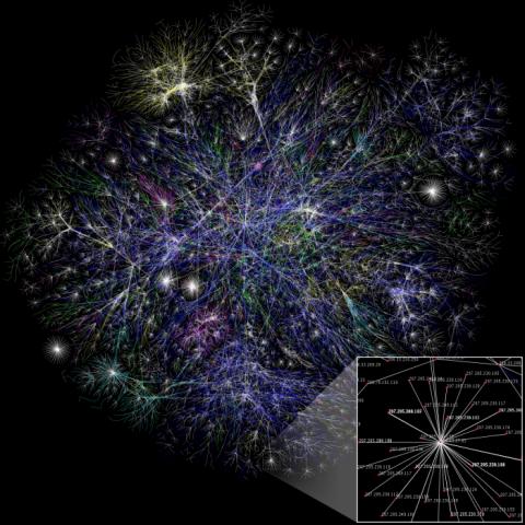 Partial map of the Internet based on the January 15, 2005 data found on opte.org