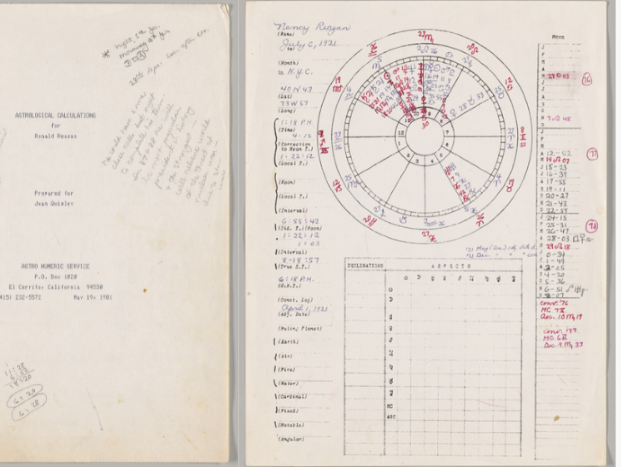 Joan Quigley Notes