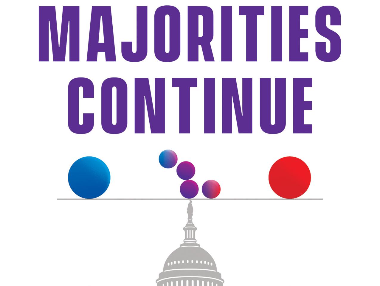 Unstable Majorities Continue: The Trump Era