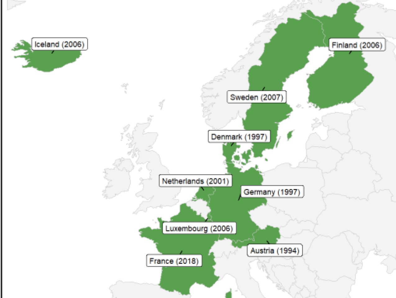 OECD countries that repealed the wealth tax