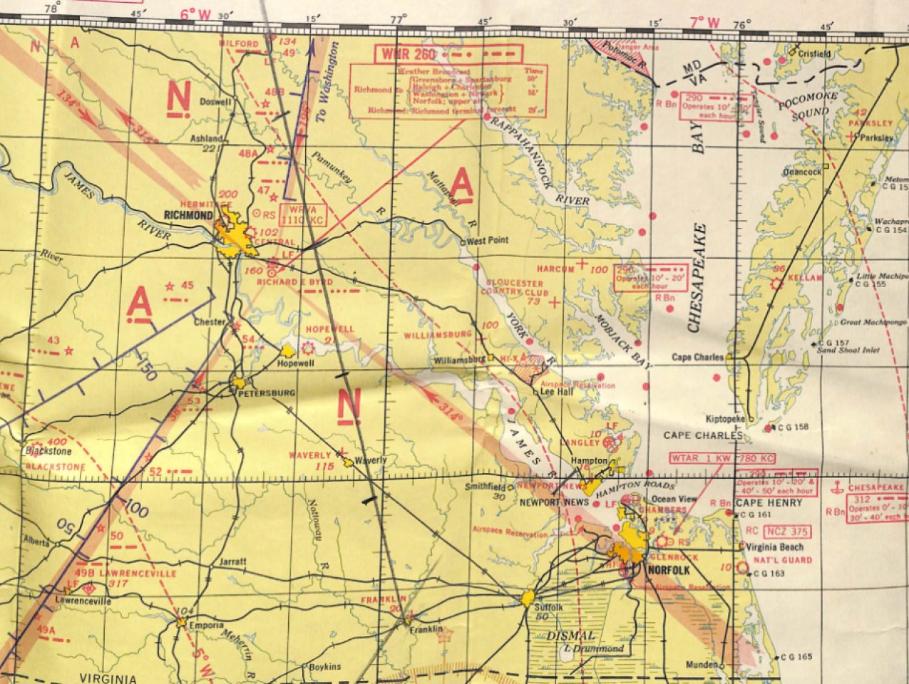 U.S. Coast and Geodetic Survey