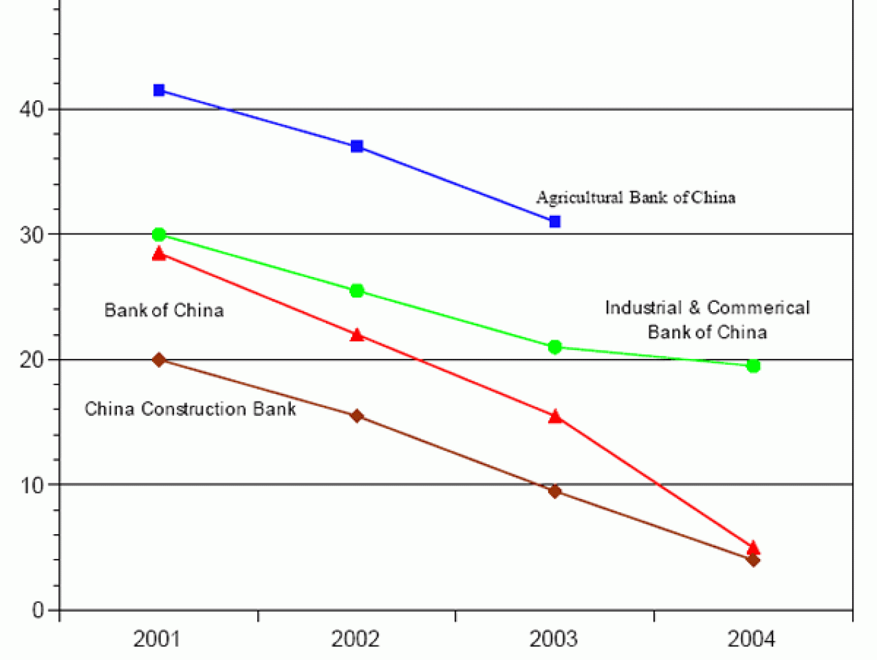Image for China's Economic Policy is Systemic