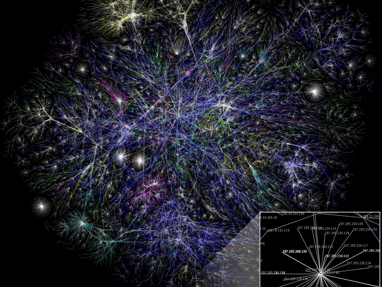 Partial map of the Internet based on the January 15, 2005 data found on opte.org