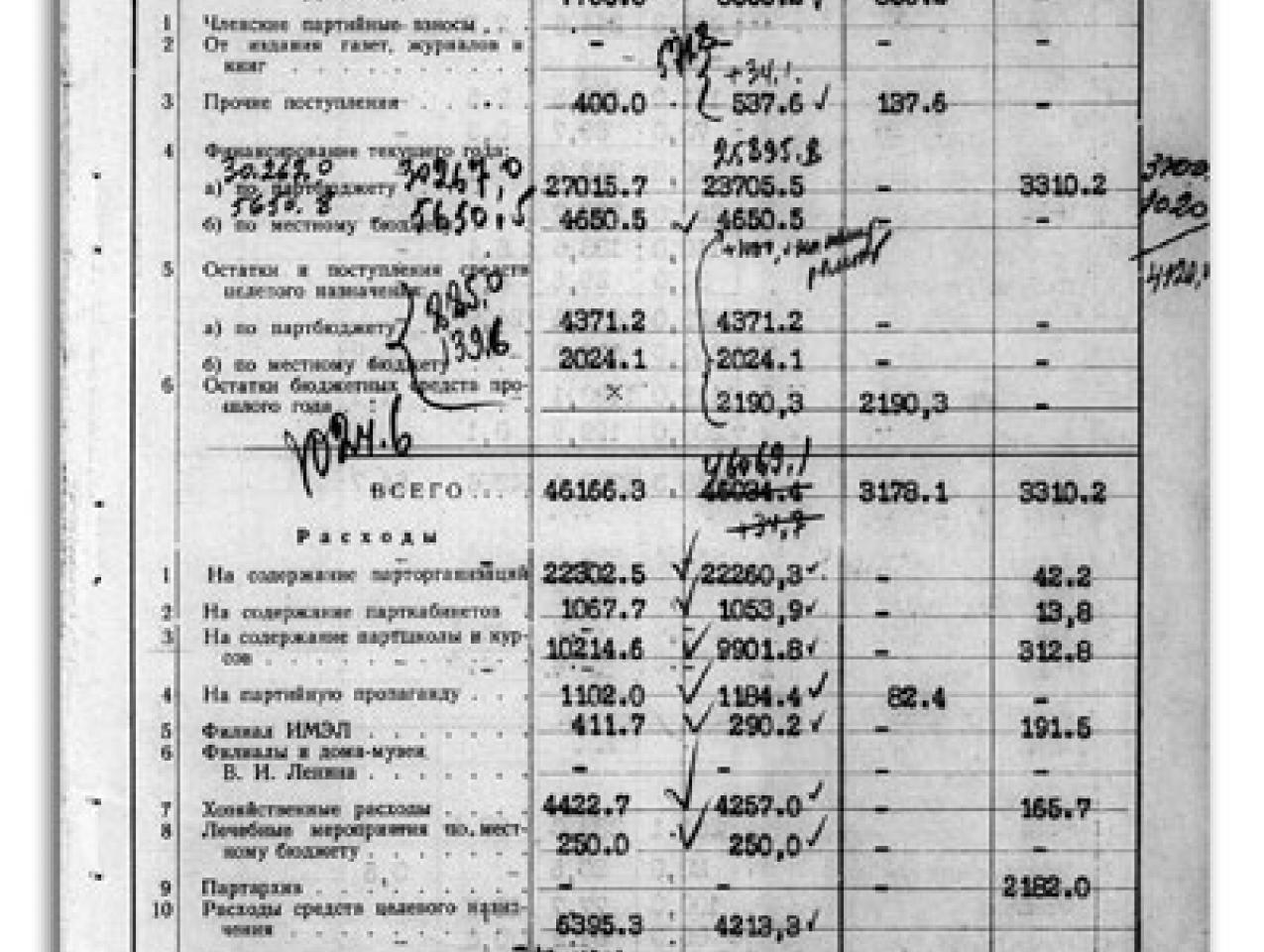 Soviet financial document