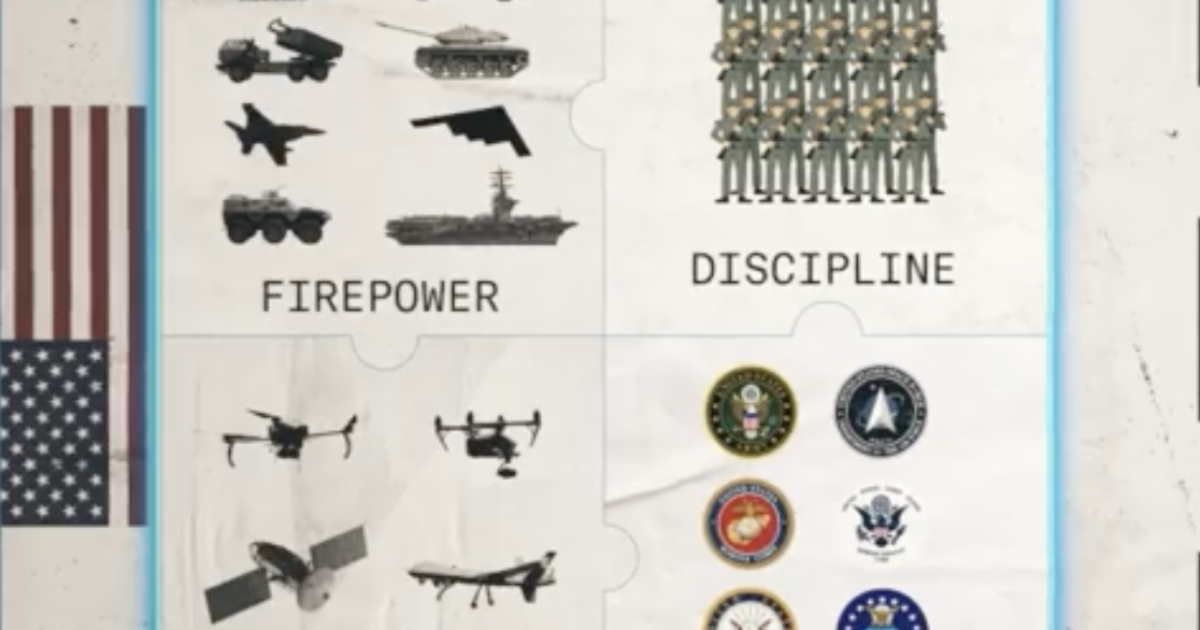 Tactical Victories. Strategic Success