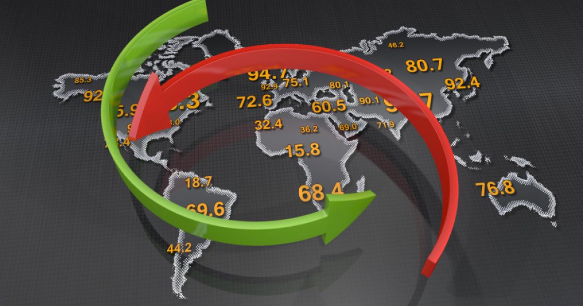 globaltrade shutterstock  image
