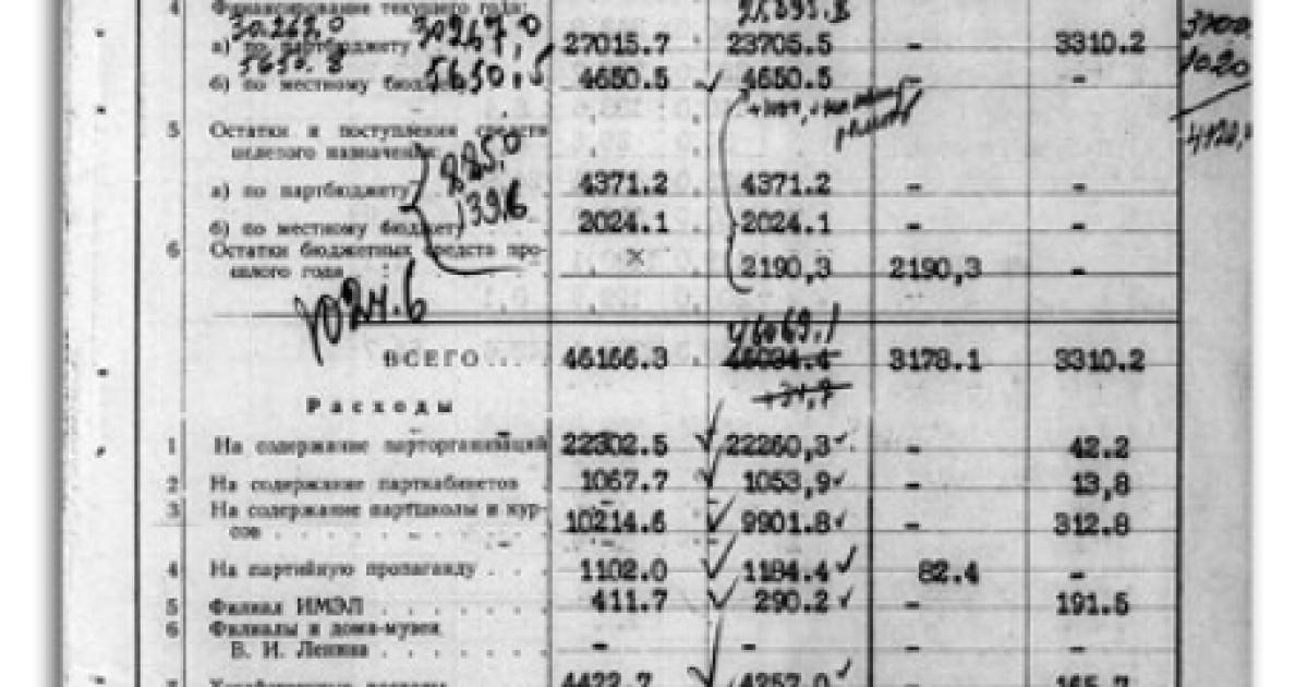 Soviet financial document