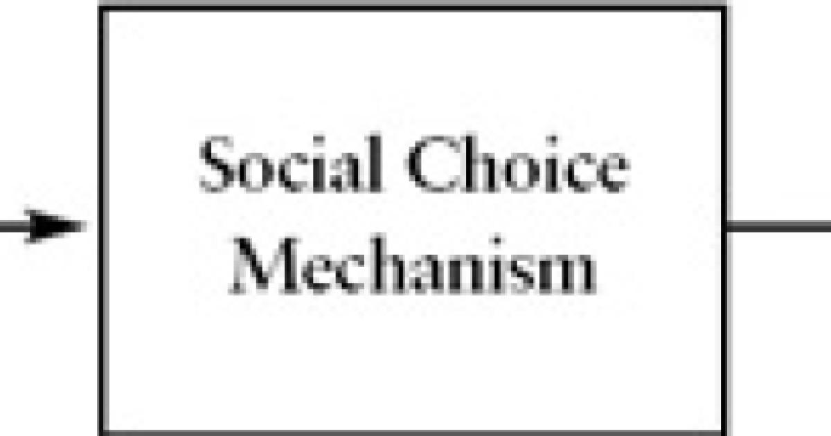 Nomination process can be understood as a social choice mechanism