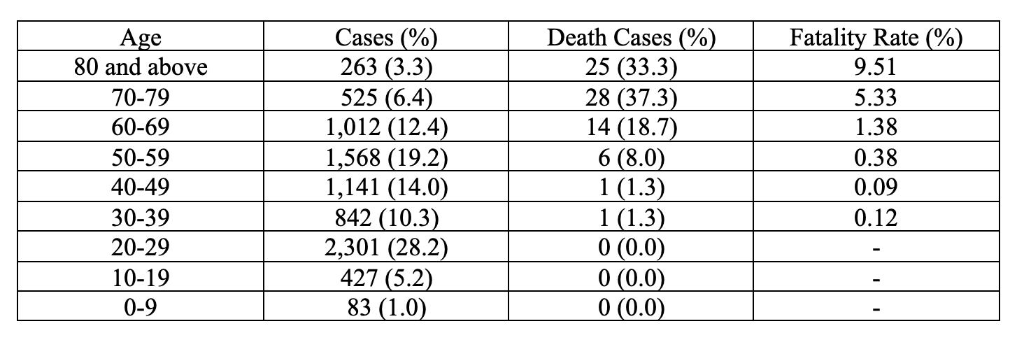 table_5.png