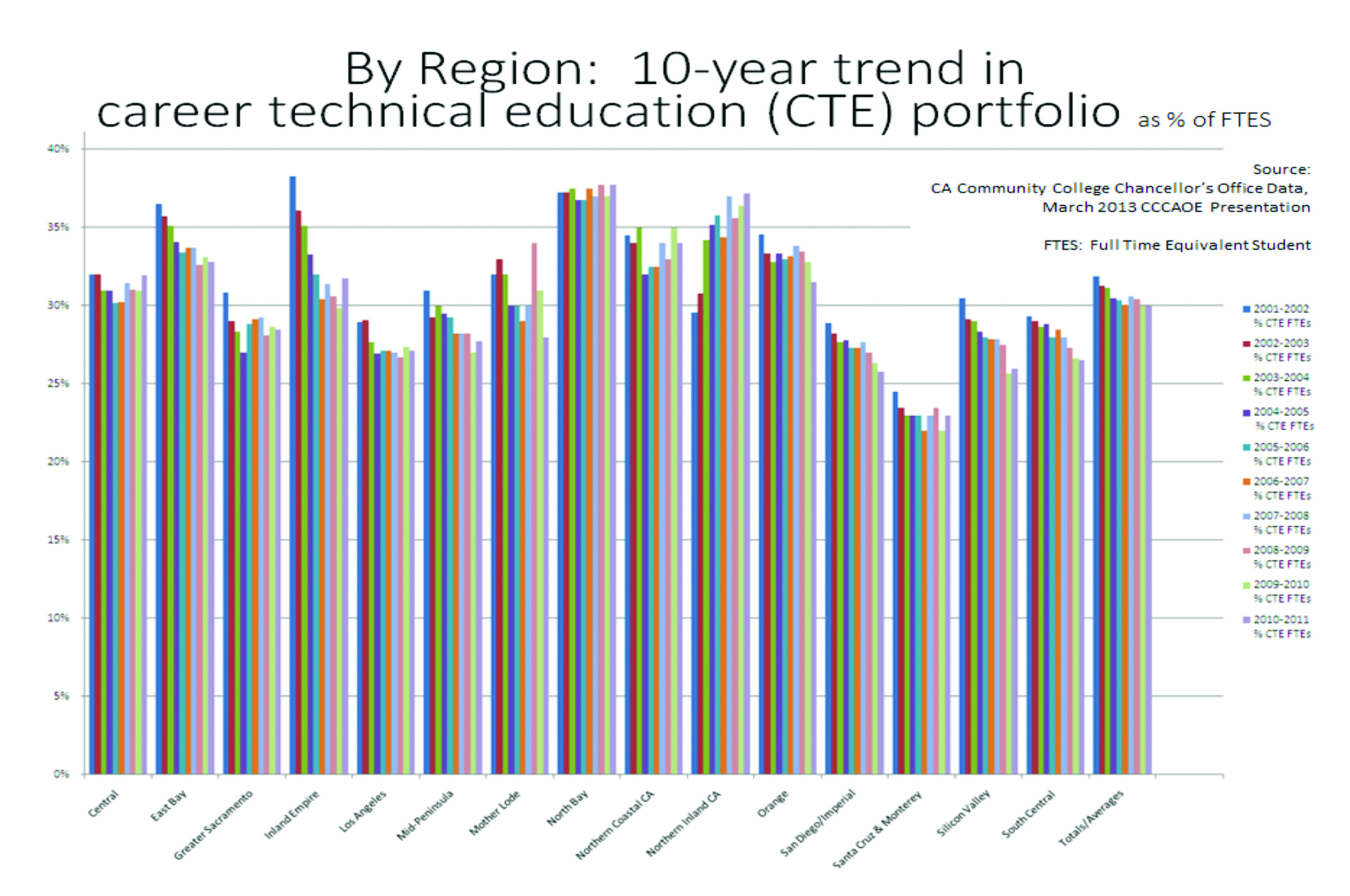 ton-quinlivan_pathways_to_economic_opportunity_in_the_21st_century_formatted-9.jpg