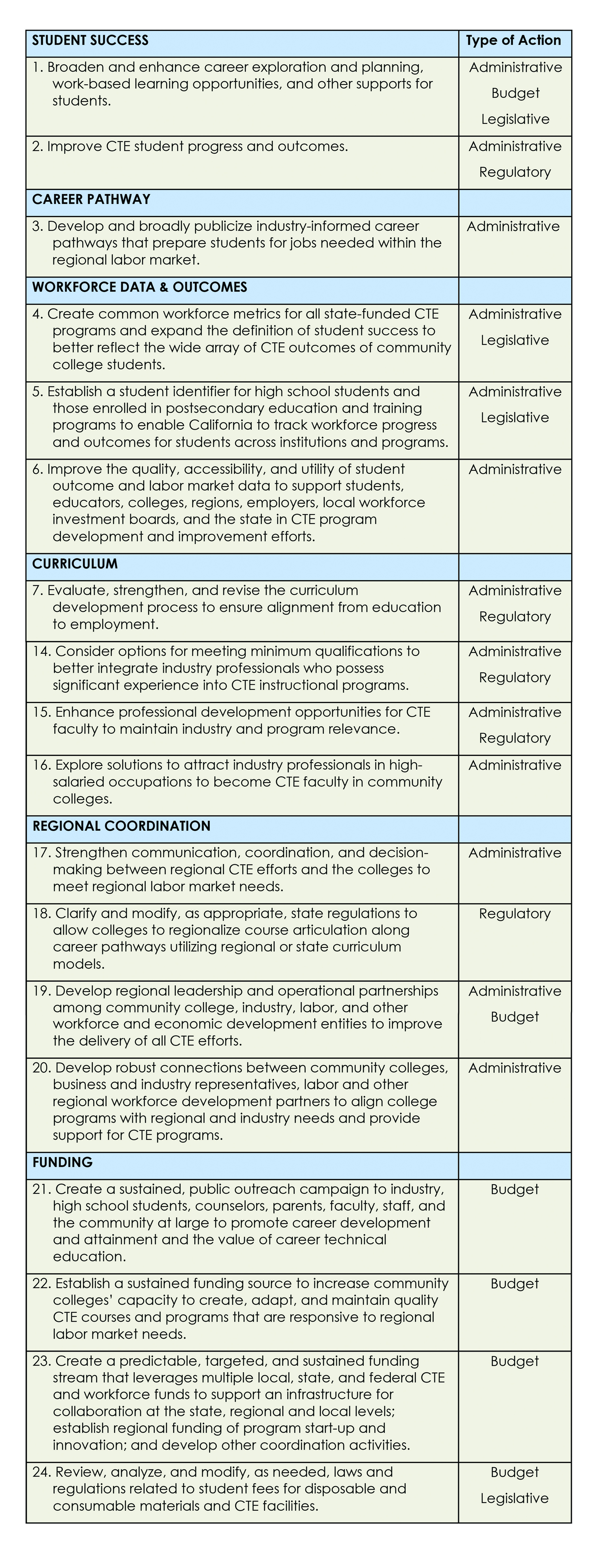 ton-quinlivan_pathways_to_economic_opportunity_in_the_21st_century_formatted-full.jpg