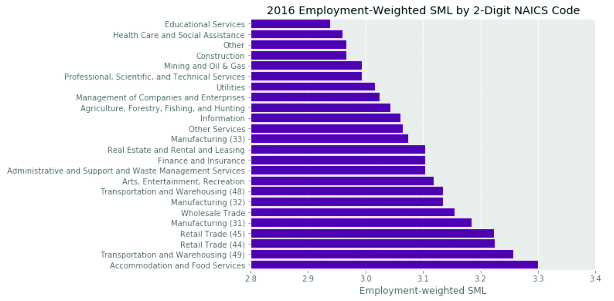 twenty_first_century_jobs_and_skllls_2019-04-30-p-10.jpg