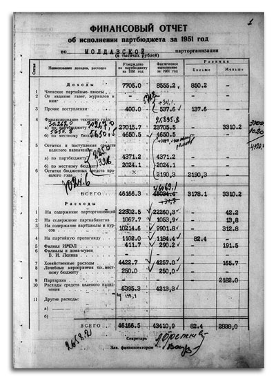 Soviet financial document