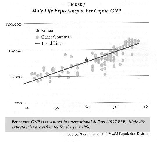 graph3.gif