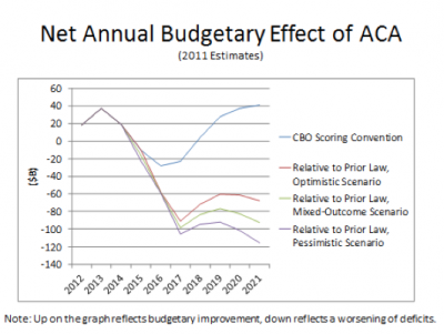 the moral case for romneycare 2.0 by scott atlas