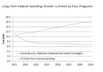 the moral case for romneycare 2.0 by scott atlas