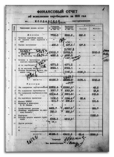 Soviet financial document